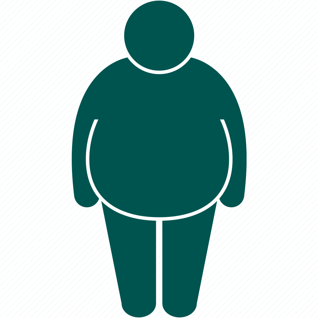 Being Overweight or Obese