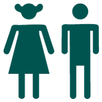 Living in endemic areas