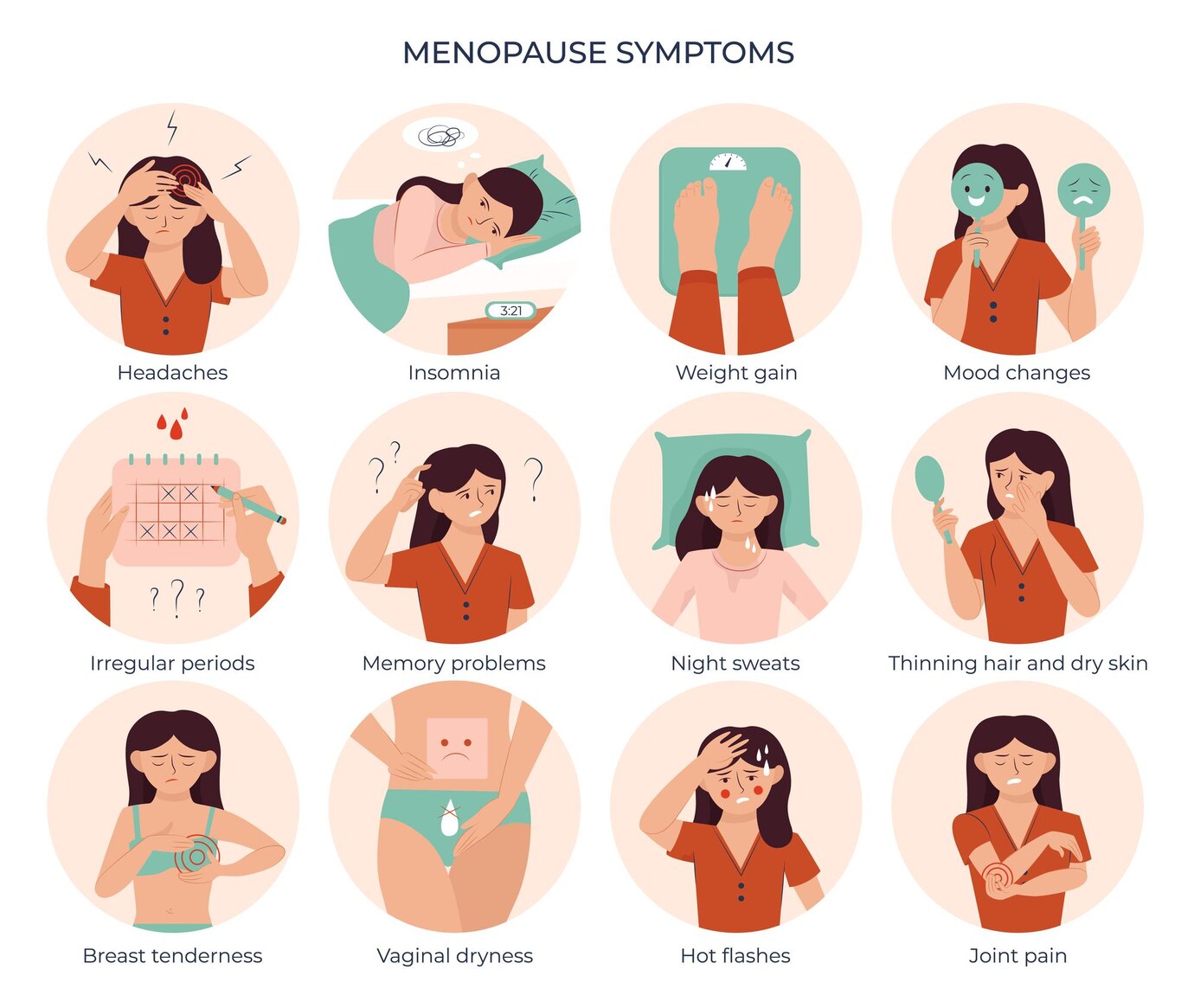 Menopause