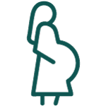 Contact with Infected People