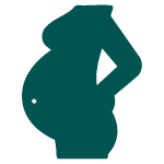 Contact with Infected People